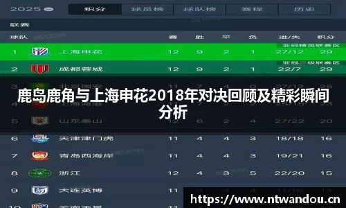 mgty奇异果体育